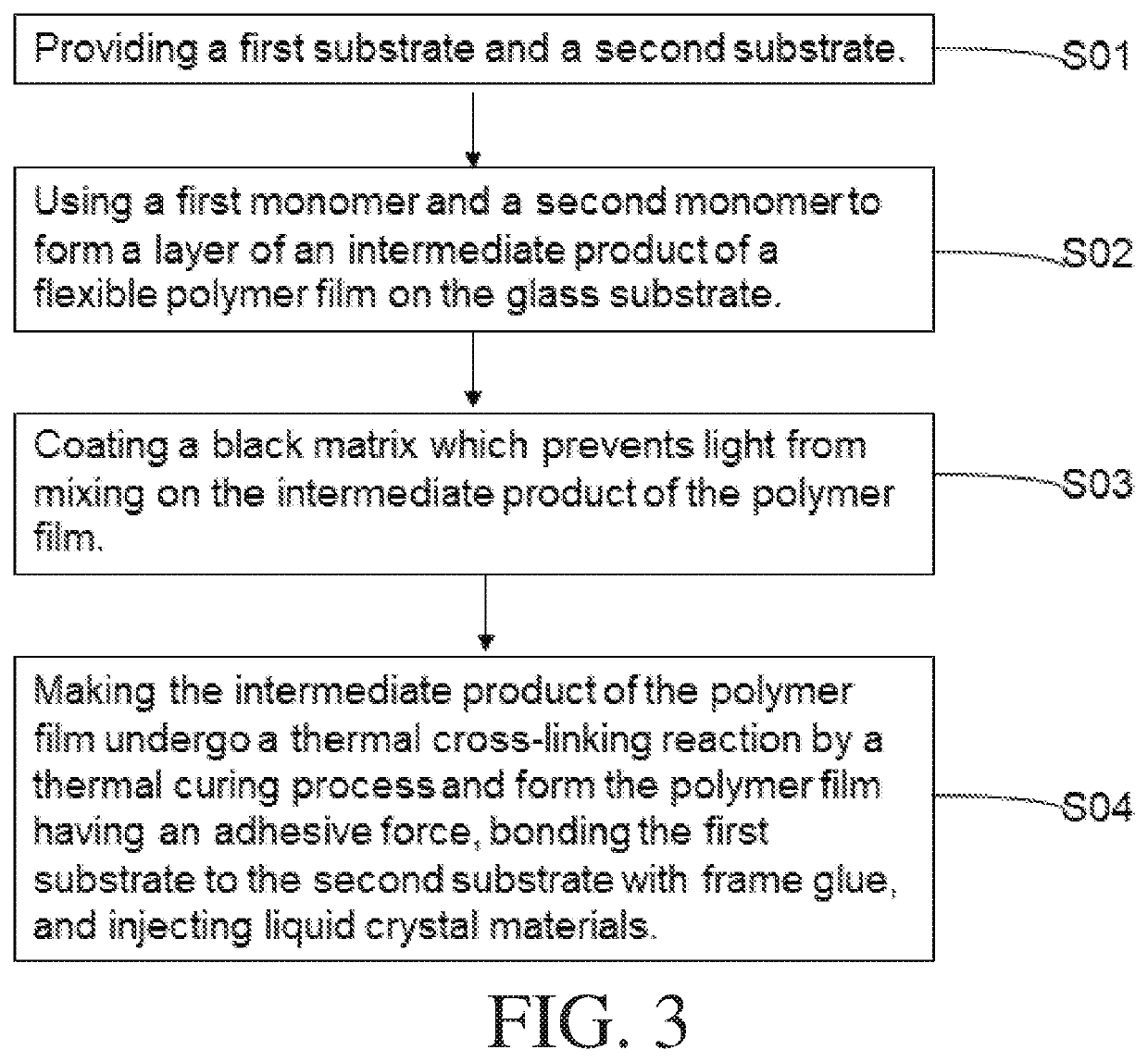 Display panel, manufacturing method of display panel, and display device