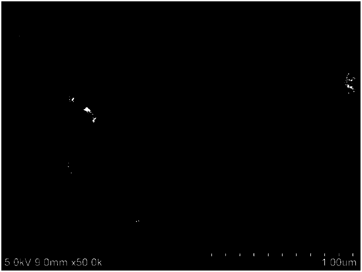 Preparation method of cerium-doped yttrium aluminum garnet spherical fluorescent powder