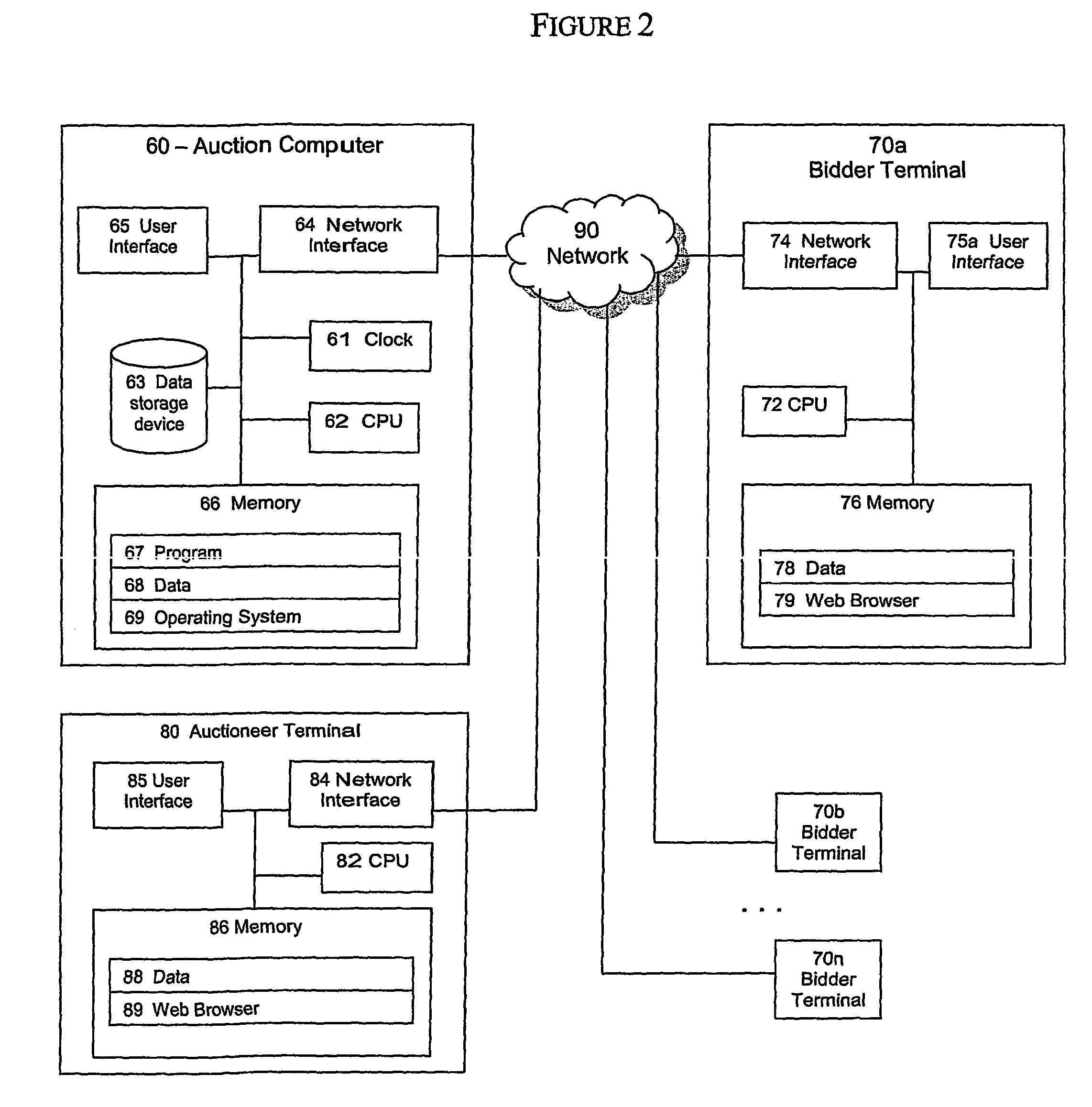 System and method for a hybrid clock and proxy auction