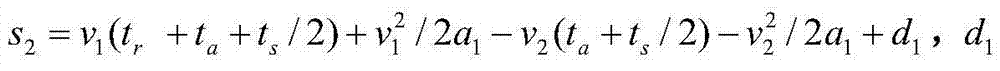 Active anticollision device of vehicle and calculating method of anticollision distance