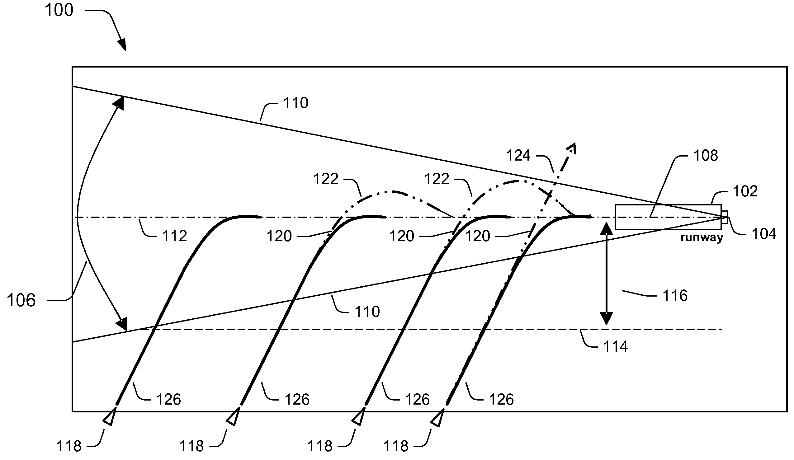 Aircraft guidance using localizer capture criteria for rectilinear displacement data