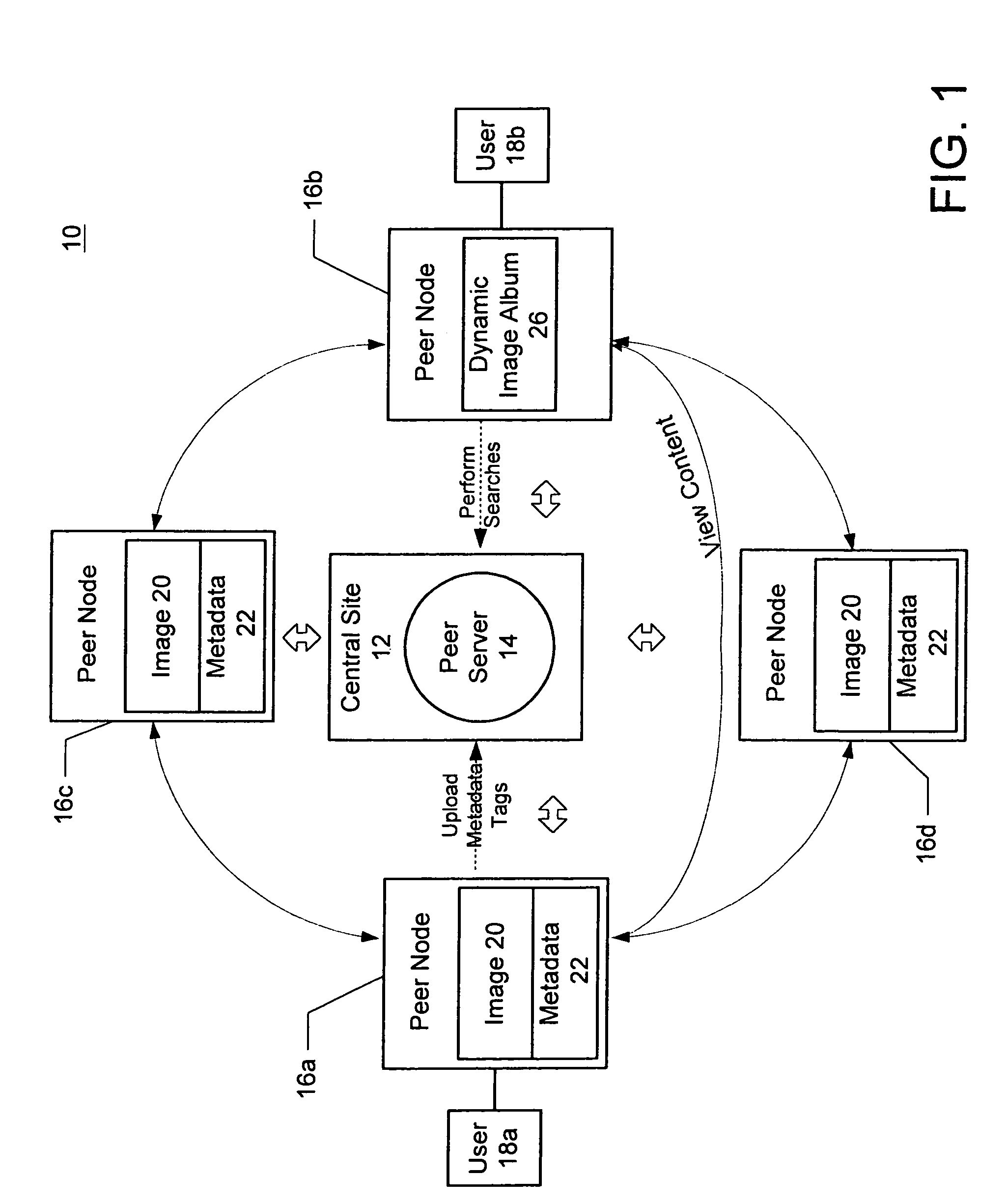 Network-based photosharing architecture