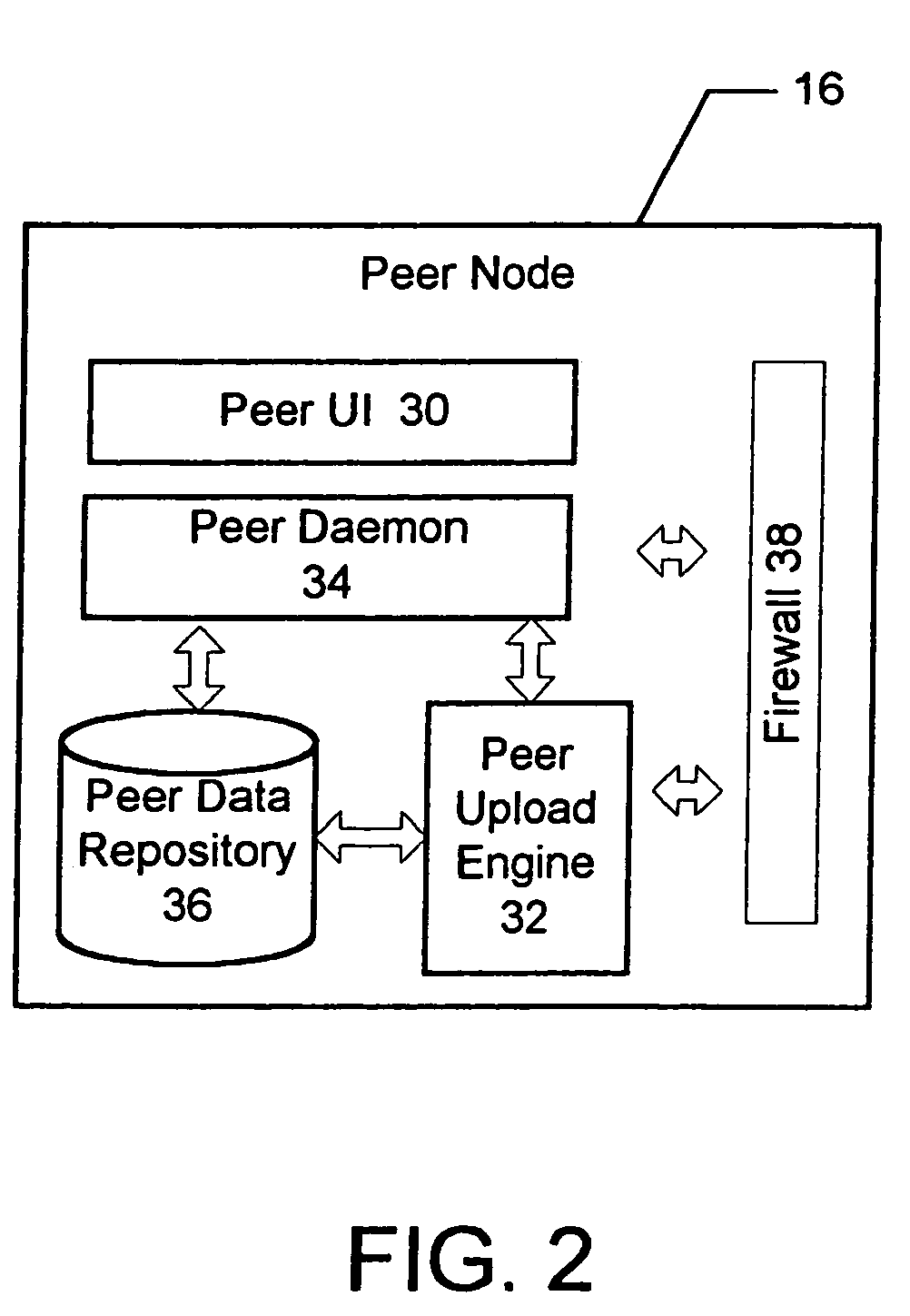 Network-based photosharing architecture