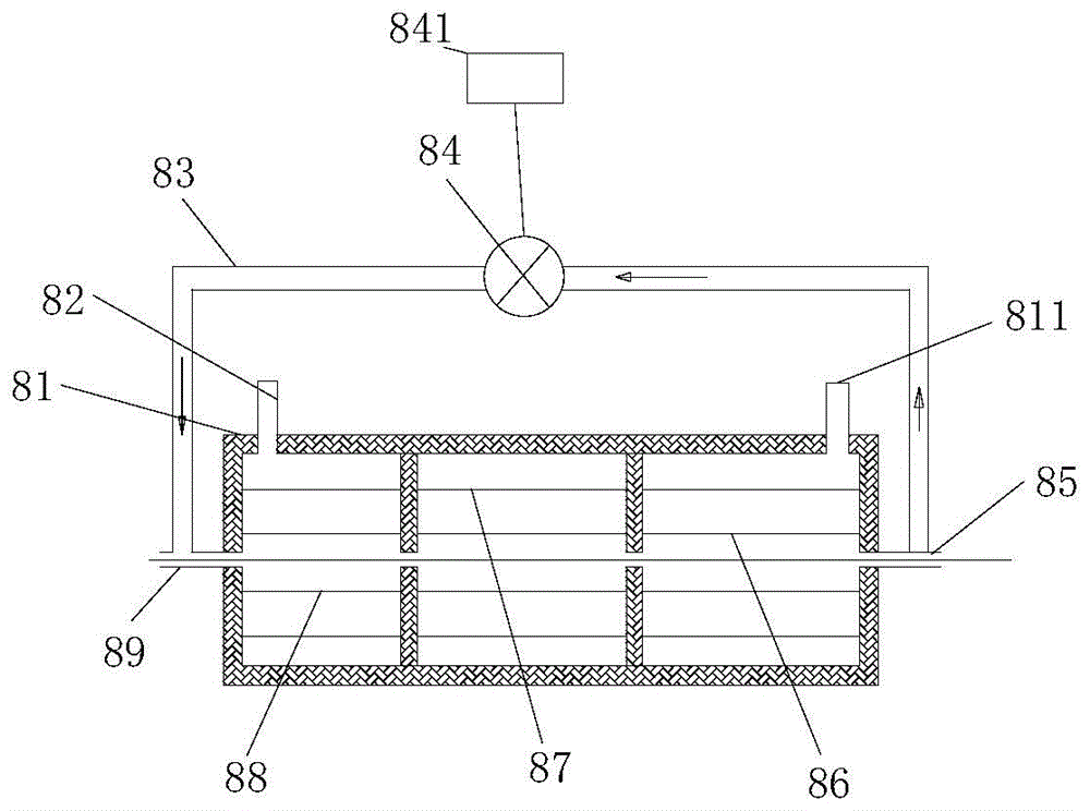 Sizing, drying and shaping device for polyacrylonitrile-based carbon fiber