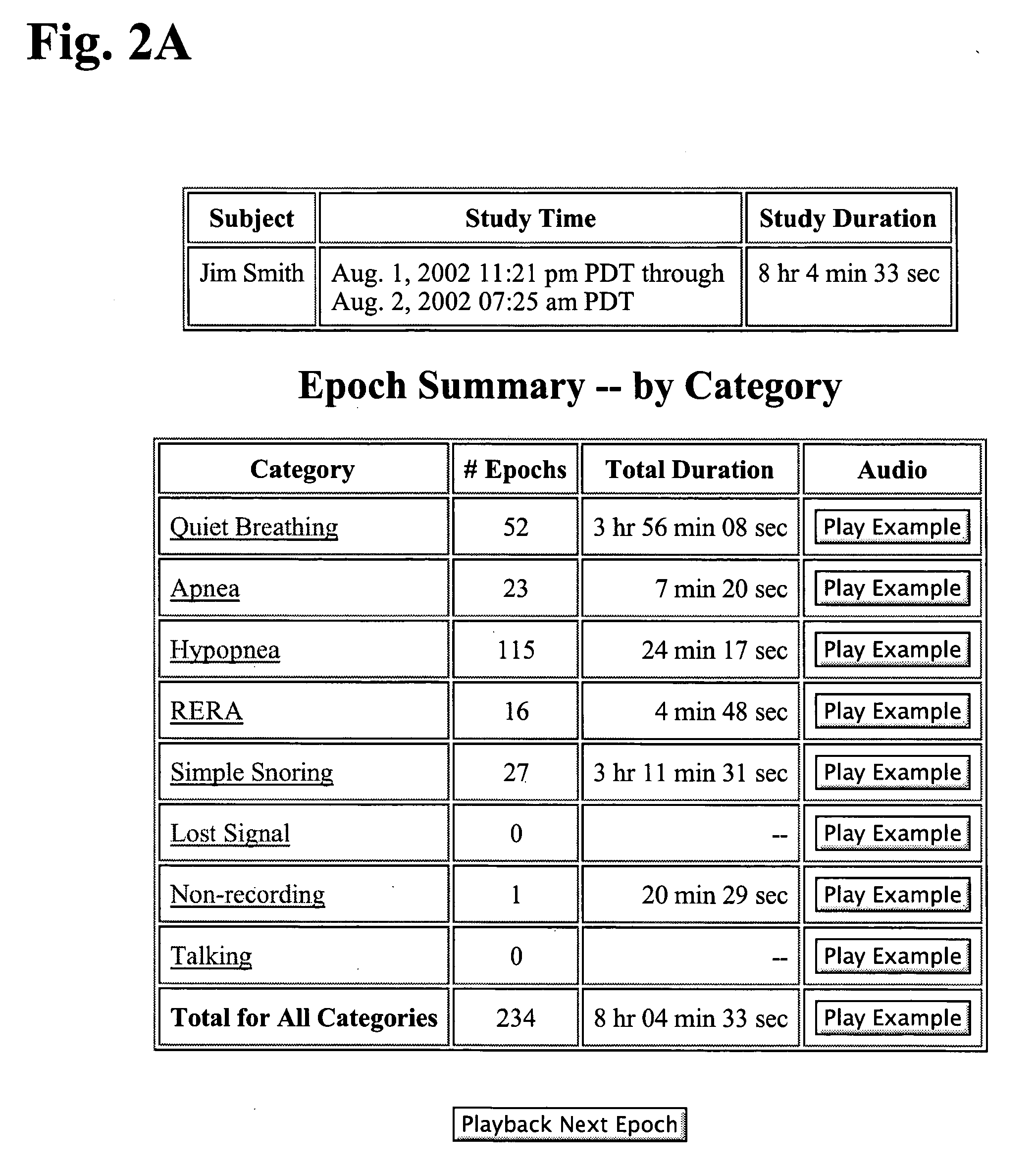 System and method for managing sleep disorders