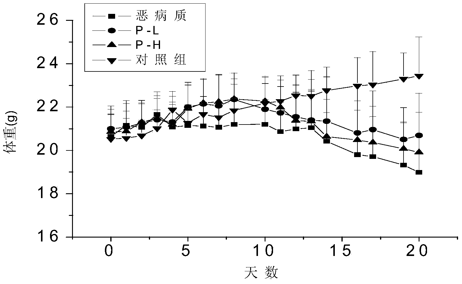 Sesquiterpene lactone compounds as well as preparation method and application thereof