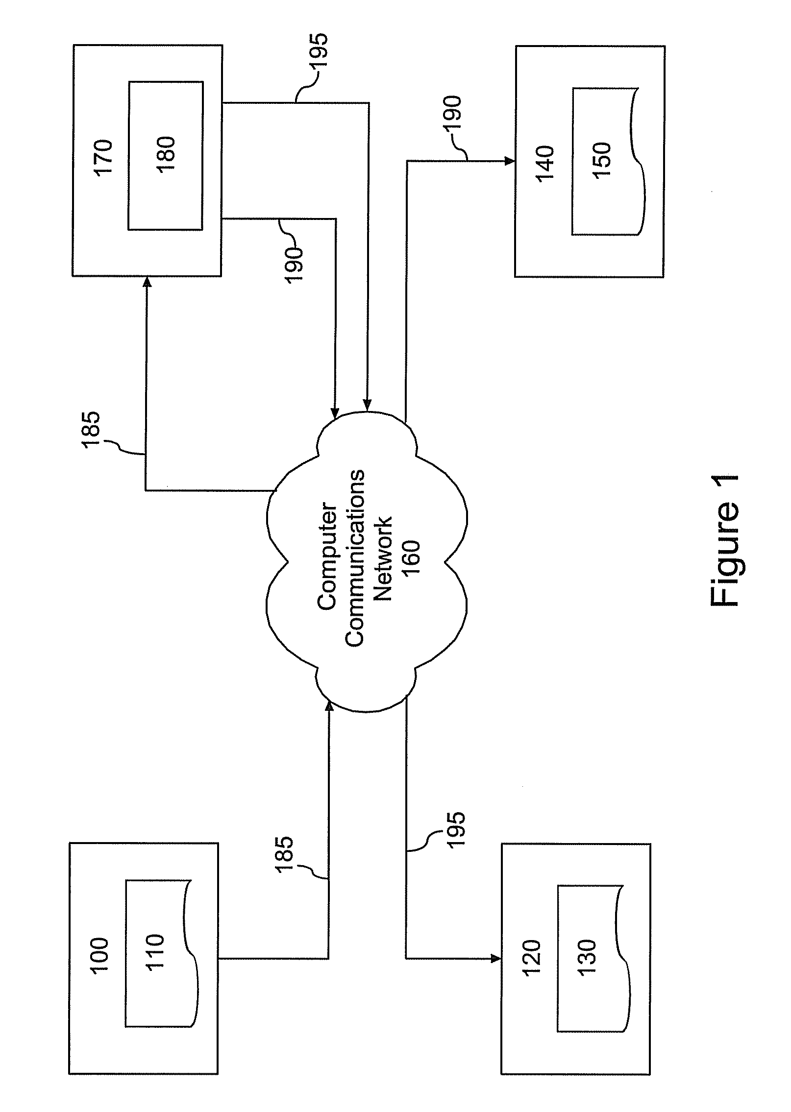 Method and system for routing data repository messages between computing devices