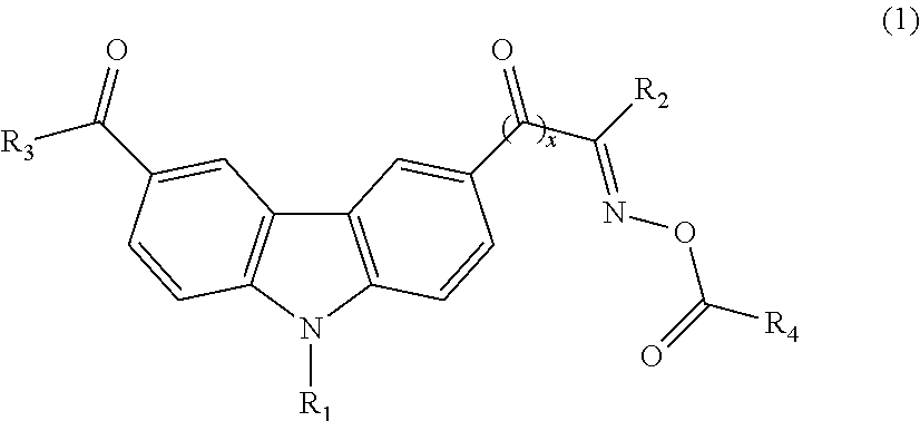 Photoinitiator and photosensitive composition including the same