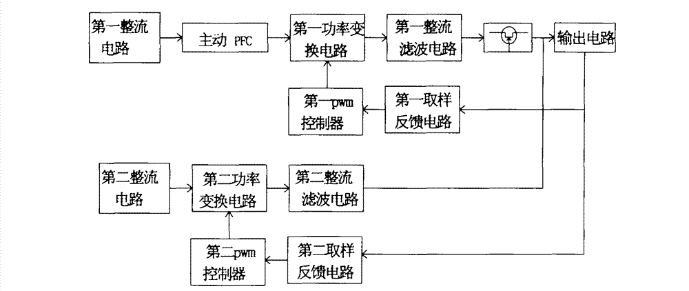 Drive of light emitting diode (LED) light source