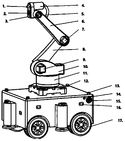 Water jet scalpel cutting robot