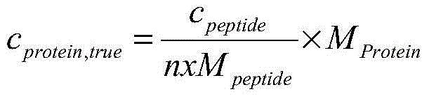 Method for accurately testing digestion efficiency of proteins in matrix