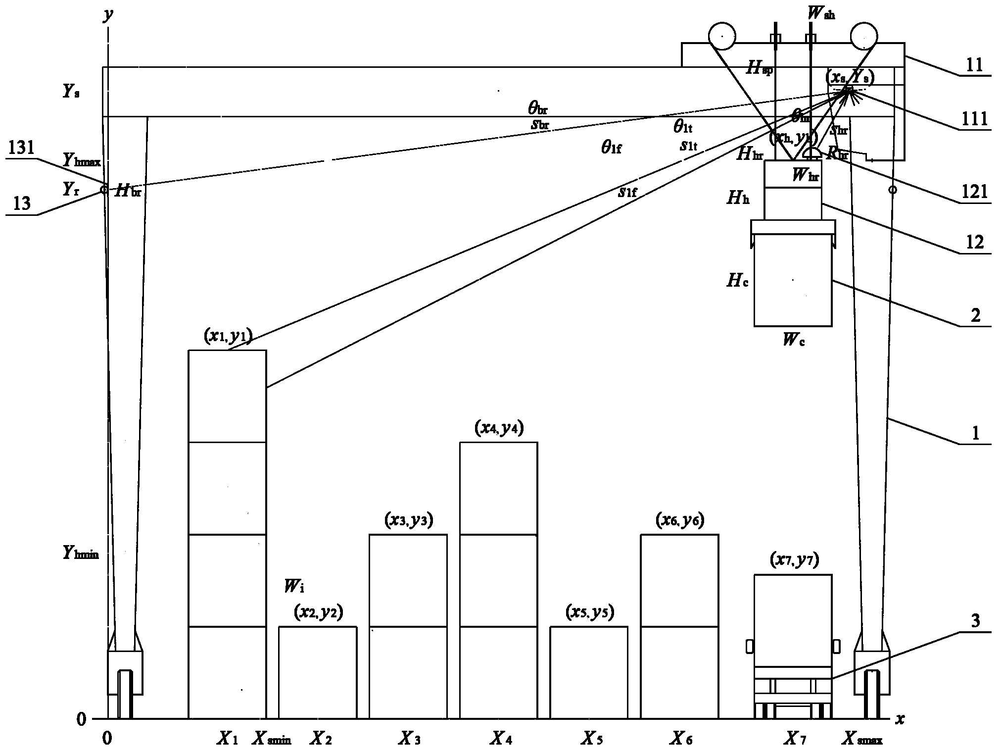 Lifting appliance path optimization control system used for container gantry crane