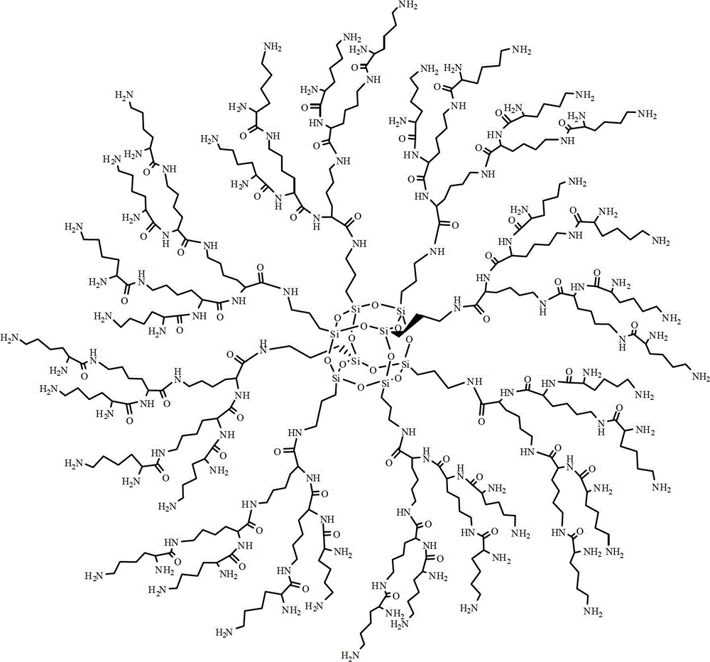 Synthesis method of dendriform compound trifluoroacetate using cage-type octamer (gamma-aminopropyl)silsesquioxane as core