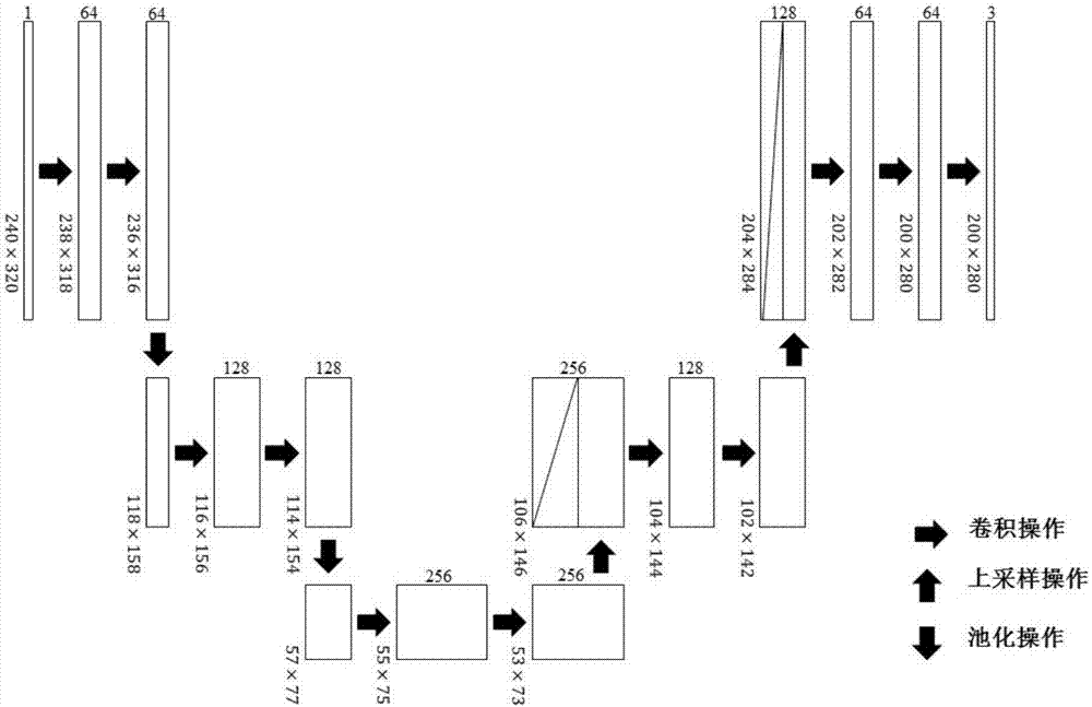 Full convolutional neural network-based fingerprint sweat pore extraction method