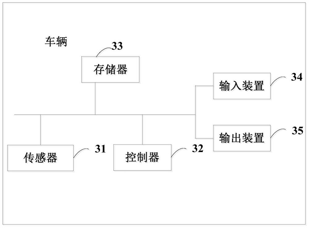 Multimedia content recommendation method and device, vehicle and storage medium