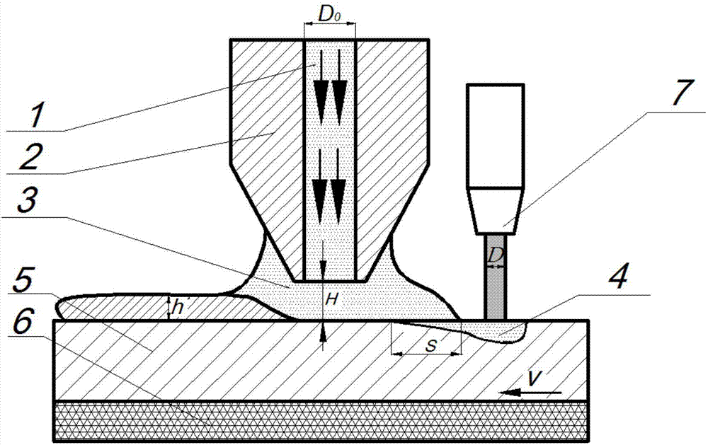 Metal micro-coating forming system and method thereof