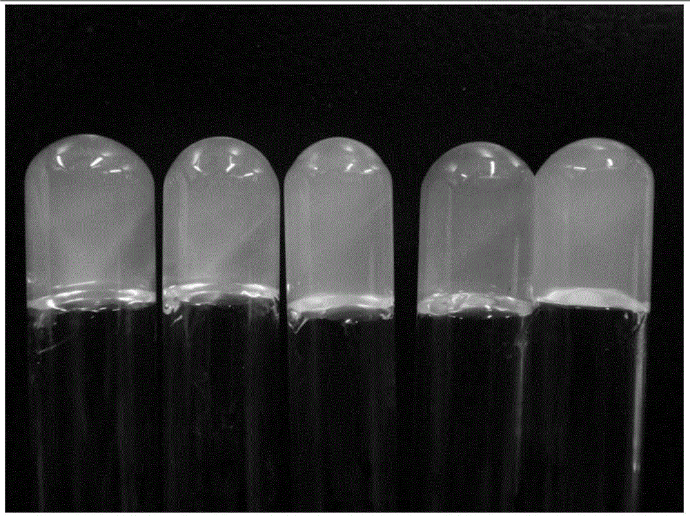 Preparation method of a chemically cross-linked photonic crystal hydrogel with tunable color