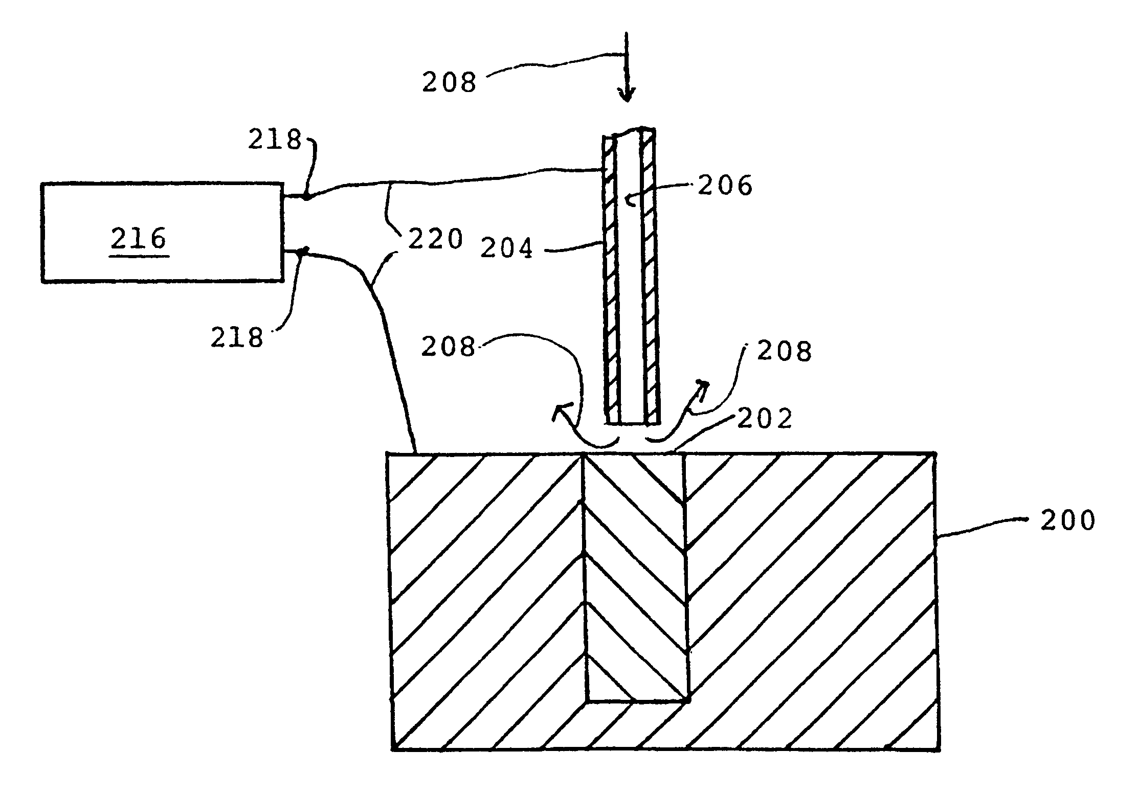 Removal of sacrificial cores by electrochemical machining