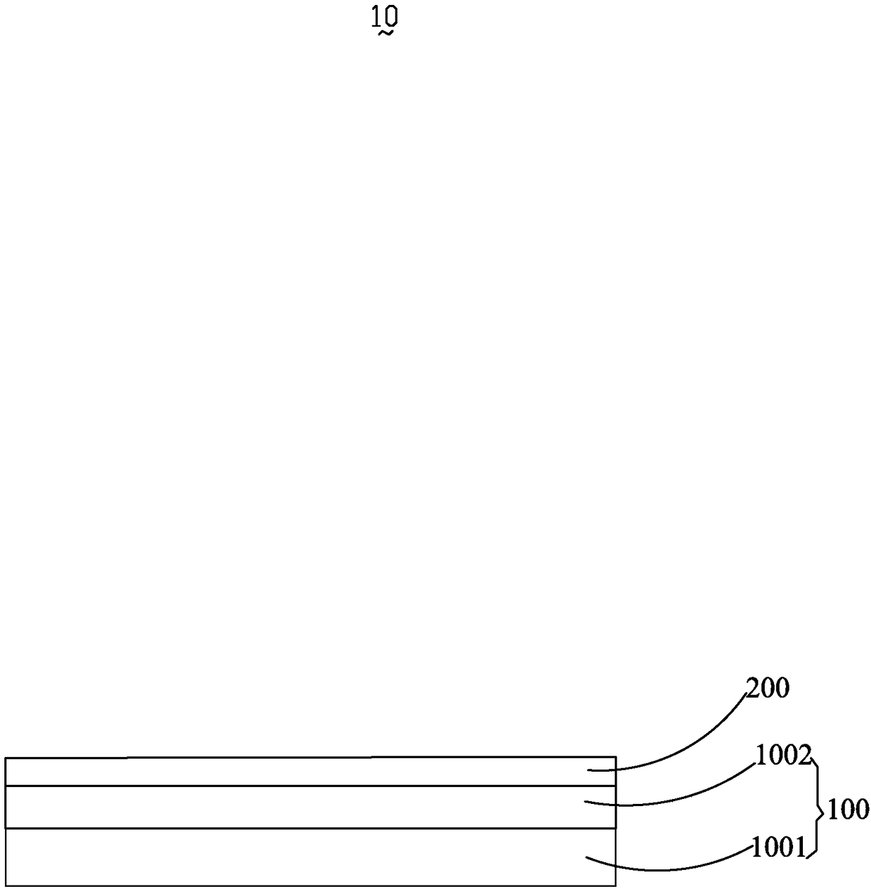 Graphite negative electrode structure combination and preparation method thereof, and lithium battery cell