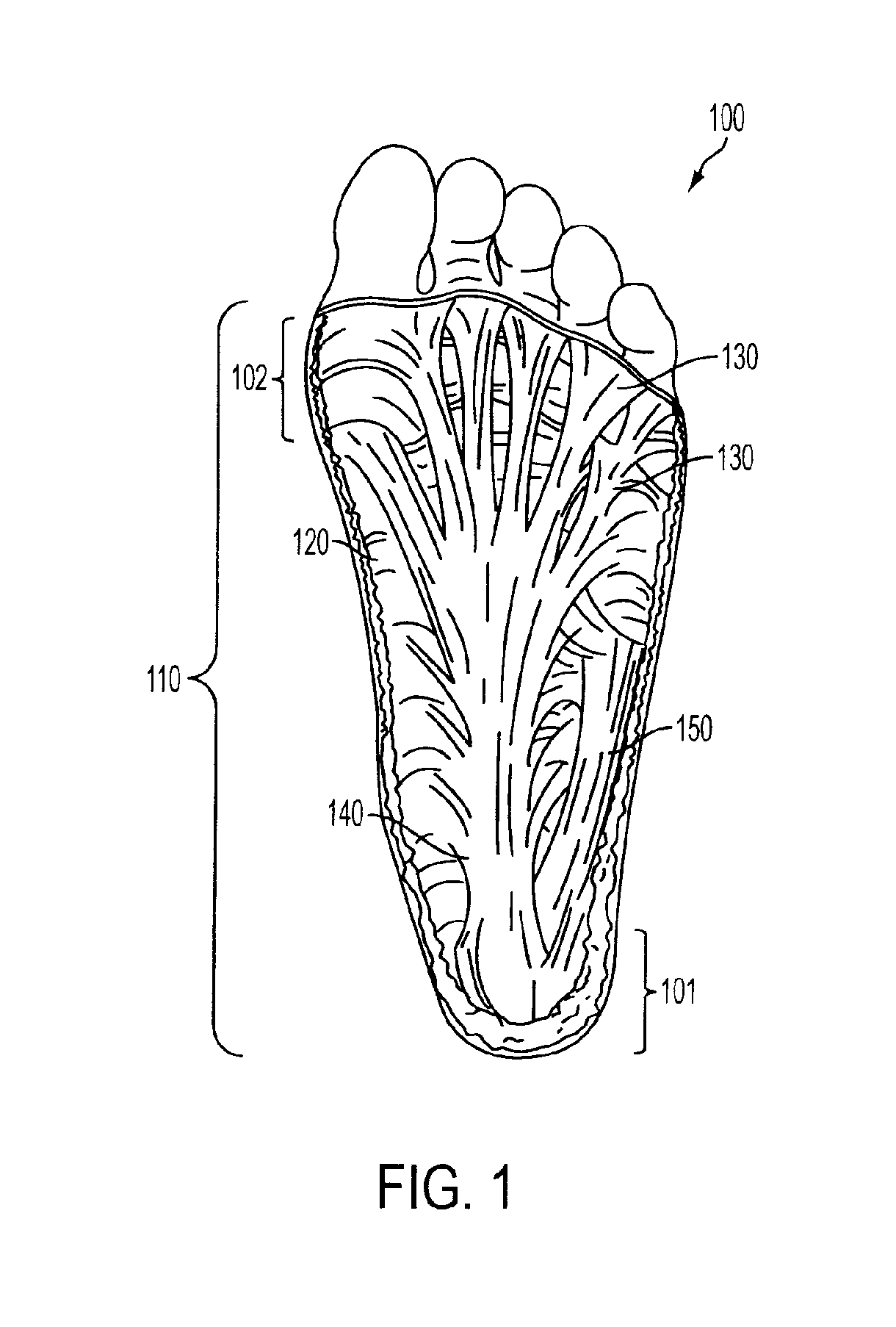 System for treatment of plantar fasciitis