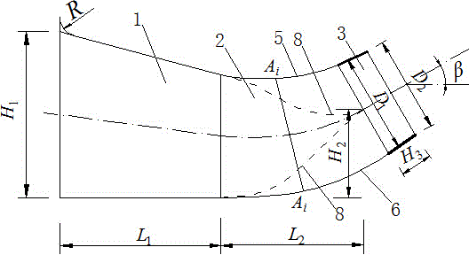 Series of inclined water inlet flow passages with excellent hydraulic performance and application method thereof