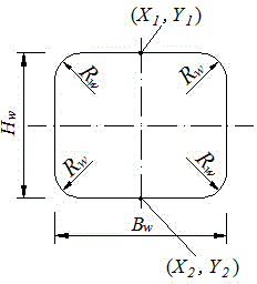 Series of inclined water inlet flow passages with excellent hydraulic performance and application method thereof