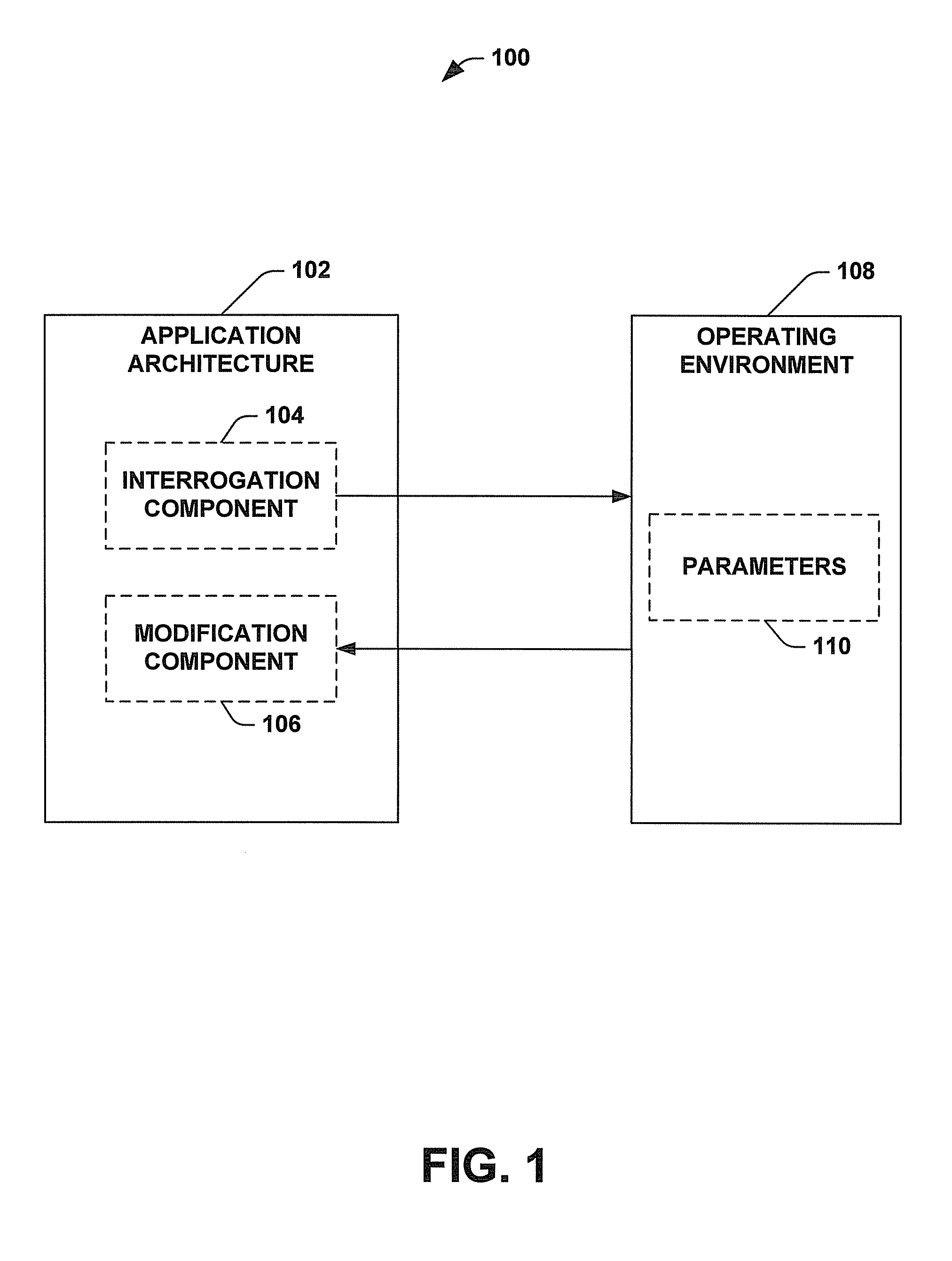 Application modifier based on operating environment parameters