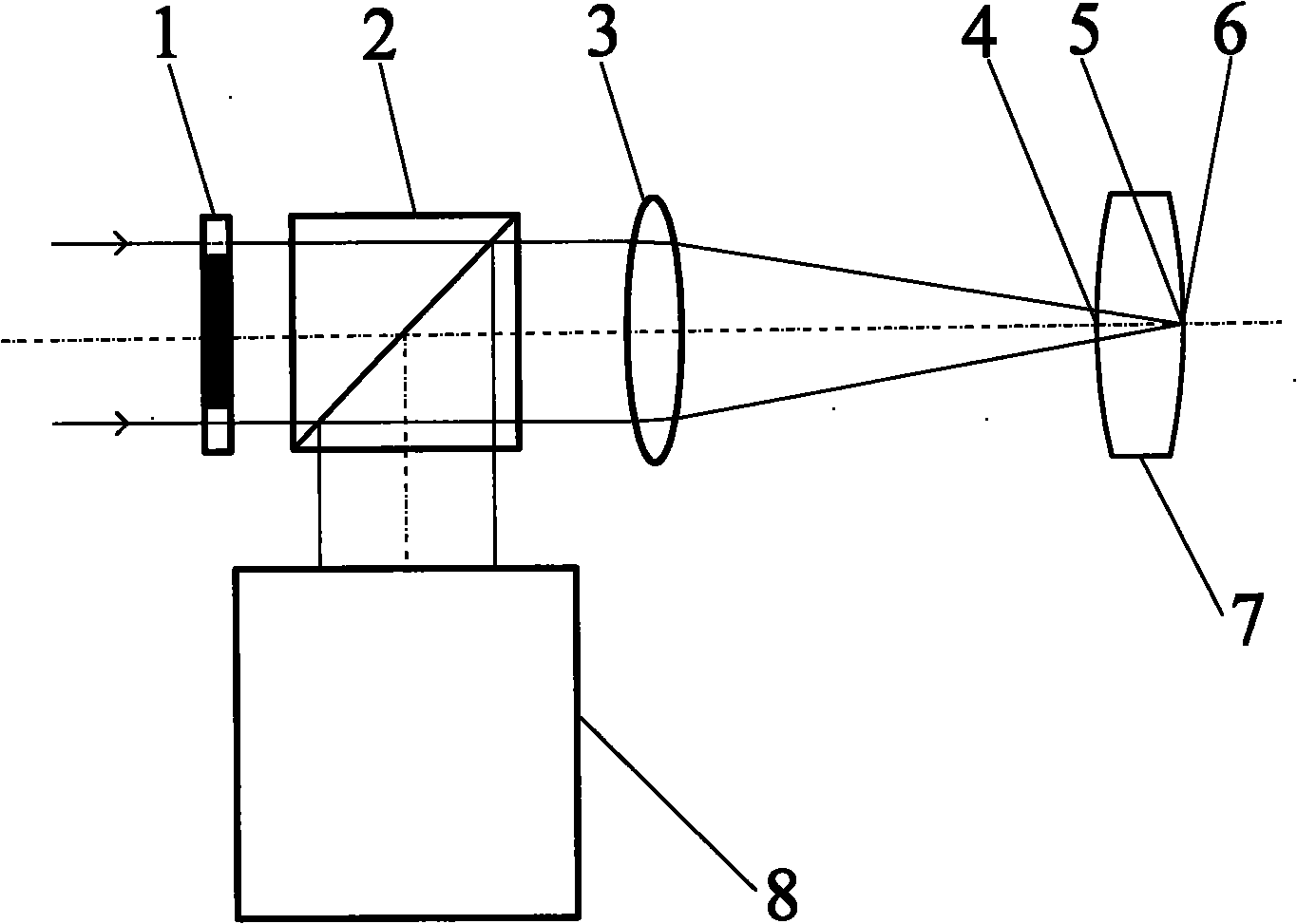 Method and device for measuring thickness of the center of confocal lens