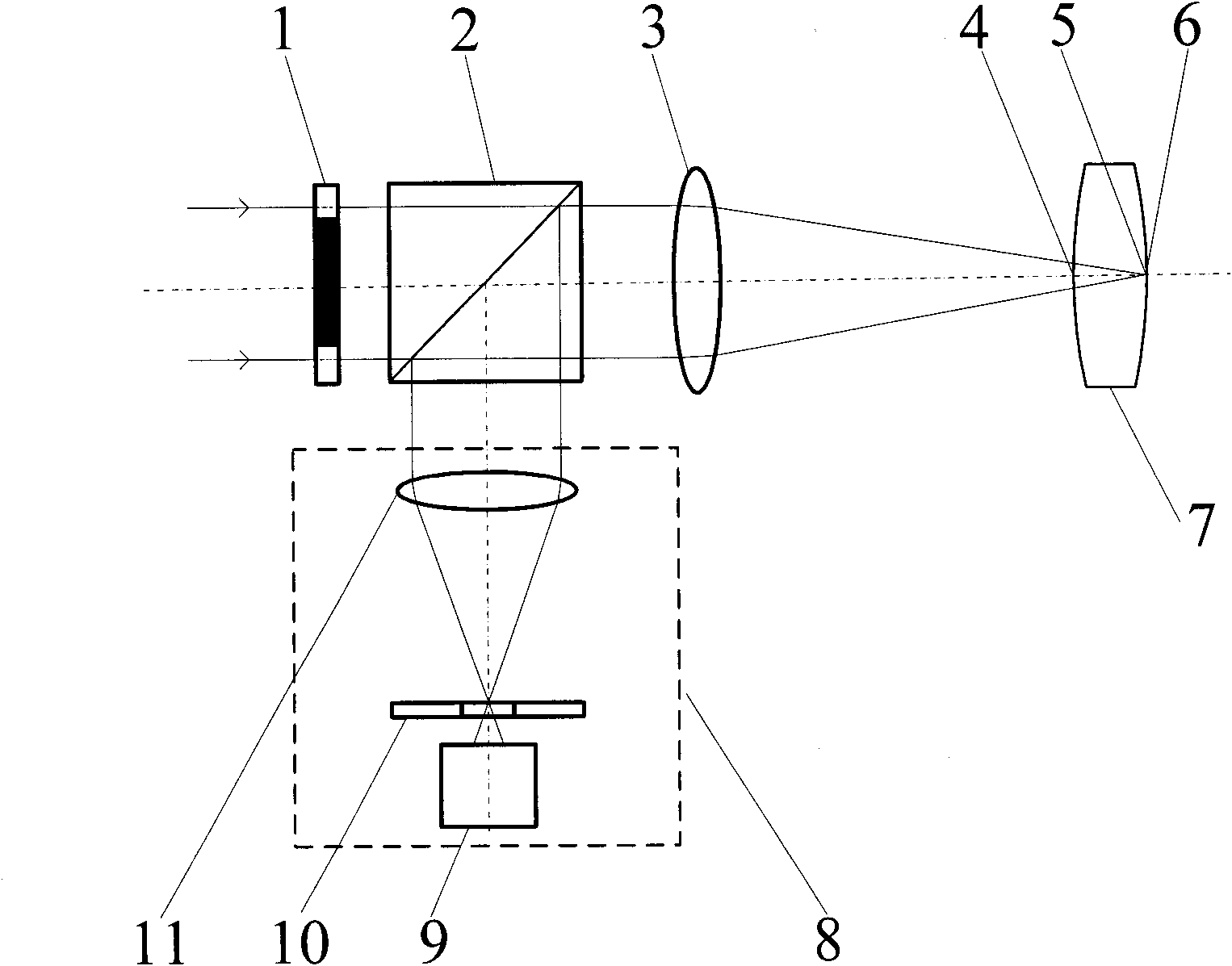 Method and device for measuring thickness of the center of confocal lens