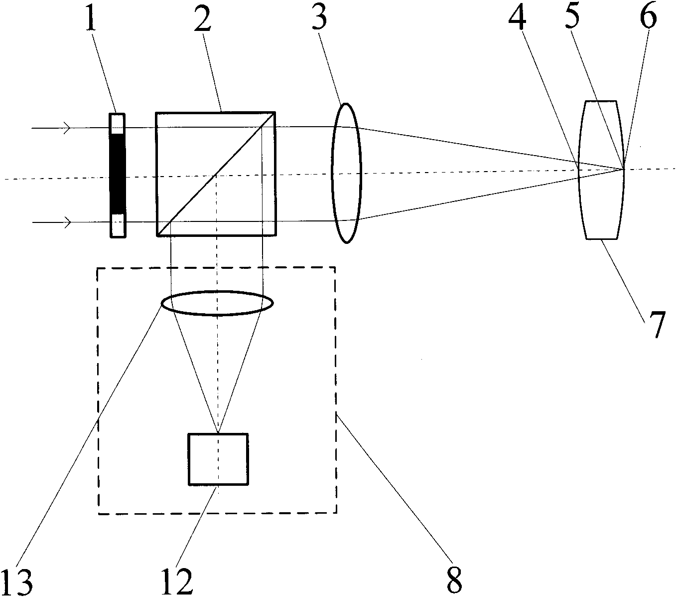 Method and device for measuring thickness of the center of confocal lens