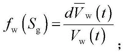 Device and method for determining gas-water relative permeability of low-infiltration dense rock core