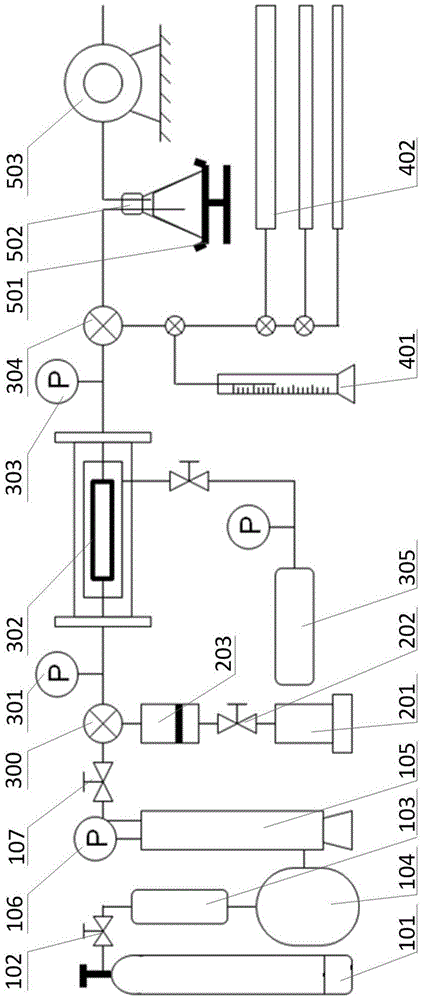 Device and method for determining gas-water relative permeability of low-infiltration dense rock core