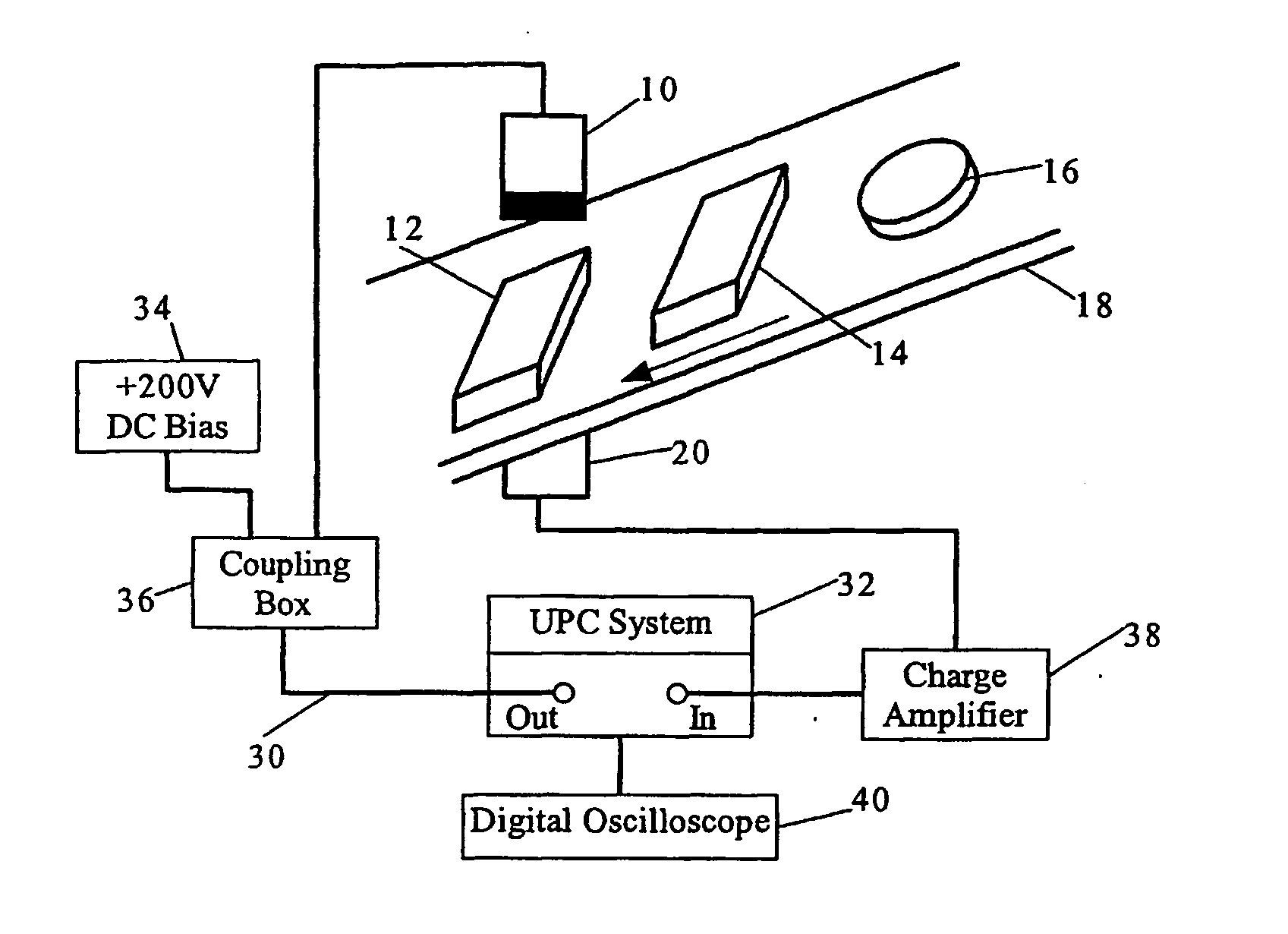 Method of inspecting food stuffs and/or associated packaging