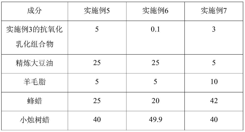 Antioxidant emulsified composition and its application and lip balm containing the composition