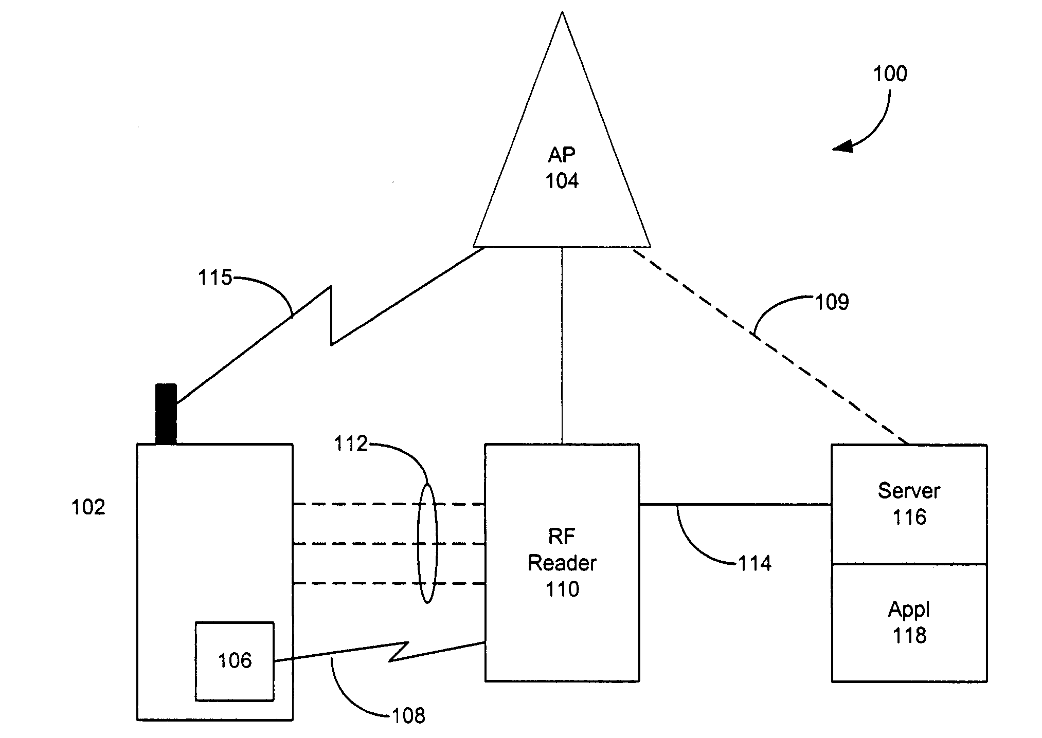 Radio frequency identification (RF-ID) based discovery for short range radio communication with reader device having transponder functionality