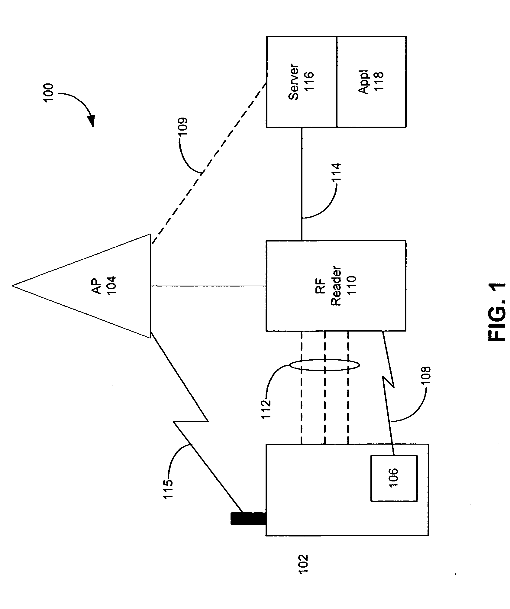 Radio frequency identification (RF-ID) based discovery for short range radio communication with reader device having transponder functionality