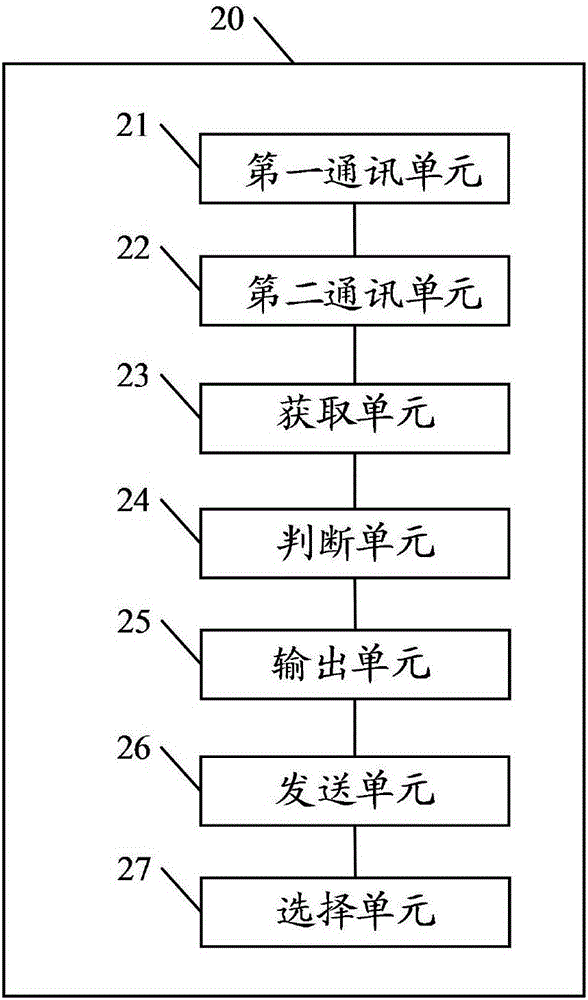 Elevator remote debugging method, application terminal and debugging system