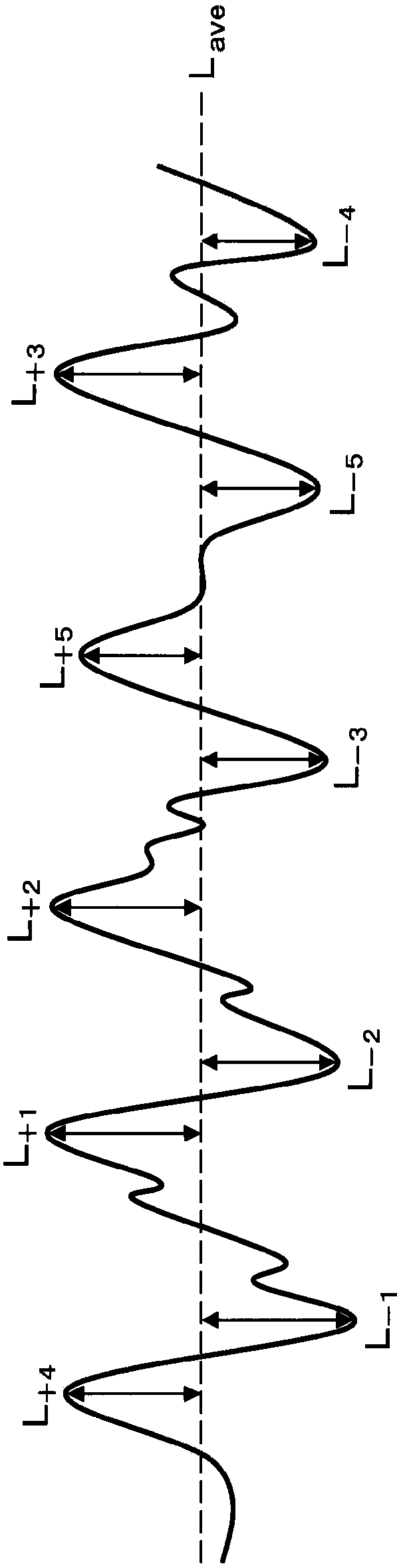 Nonaqueous lithium storage element