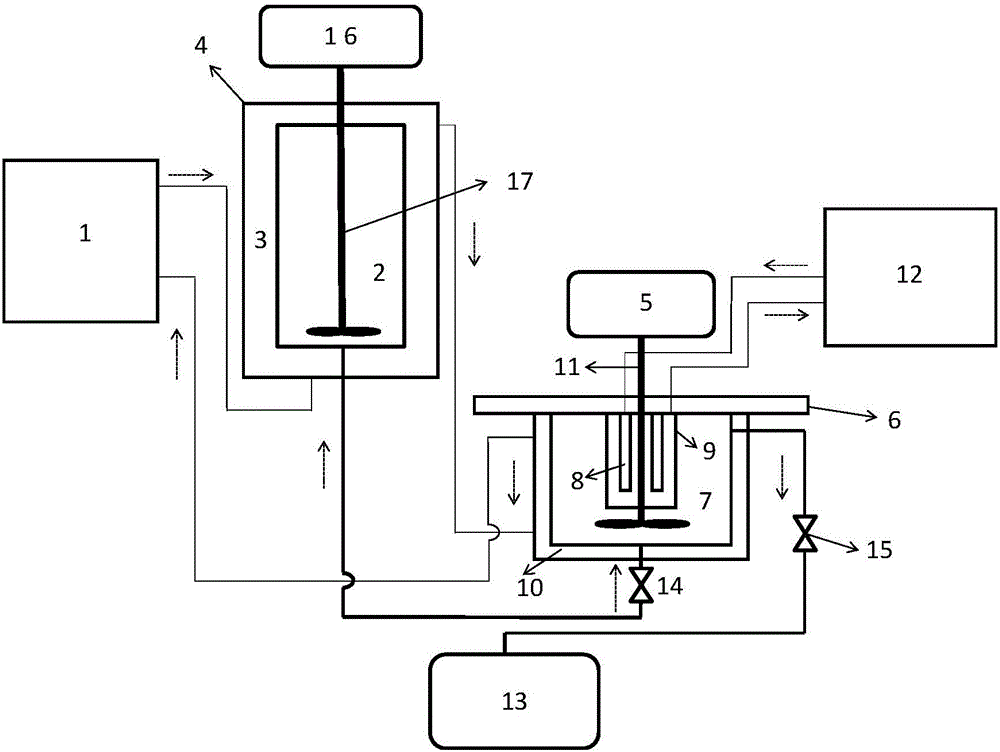 Detection method and system for simulating wax deposition in crude oil pipeline conveying process