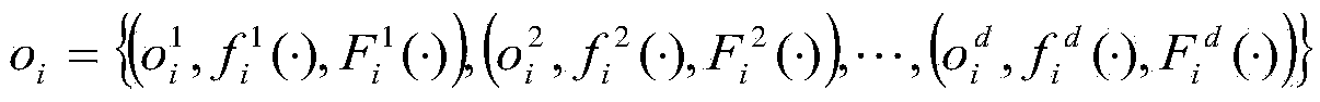 Outlier detection method based on uncertain data set