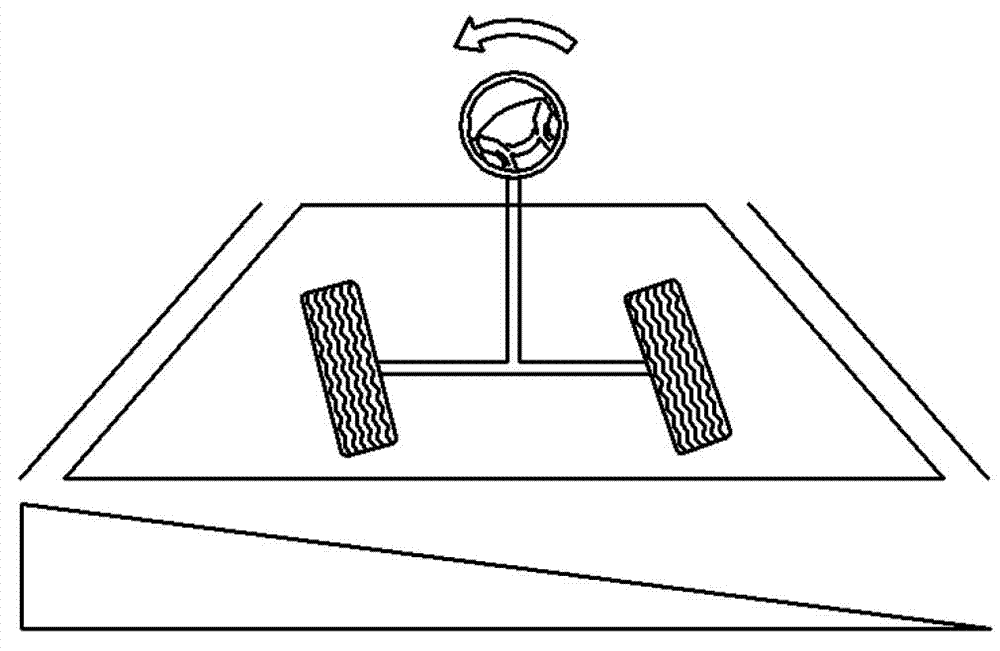 Method for compensating side-wind based on camera sensor of lkas in motor-driven power steering