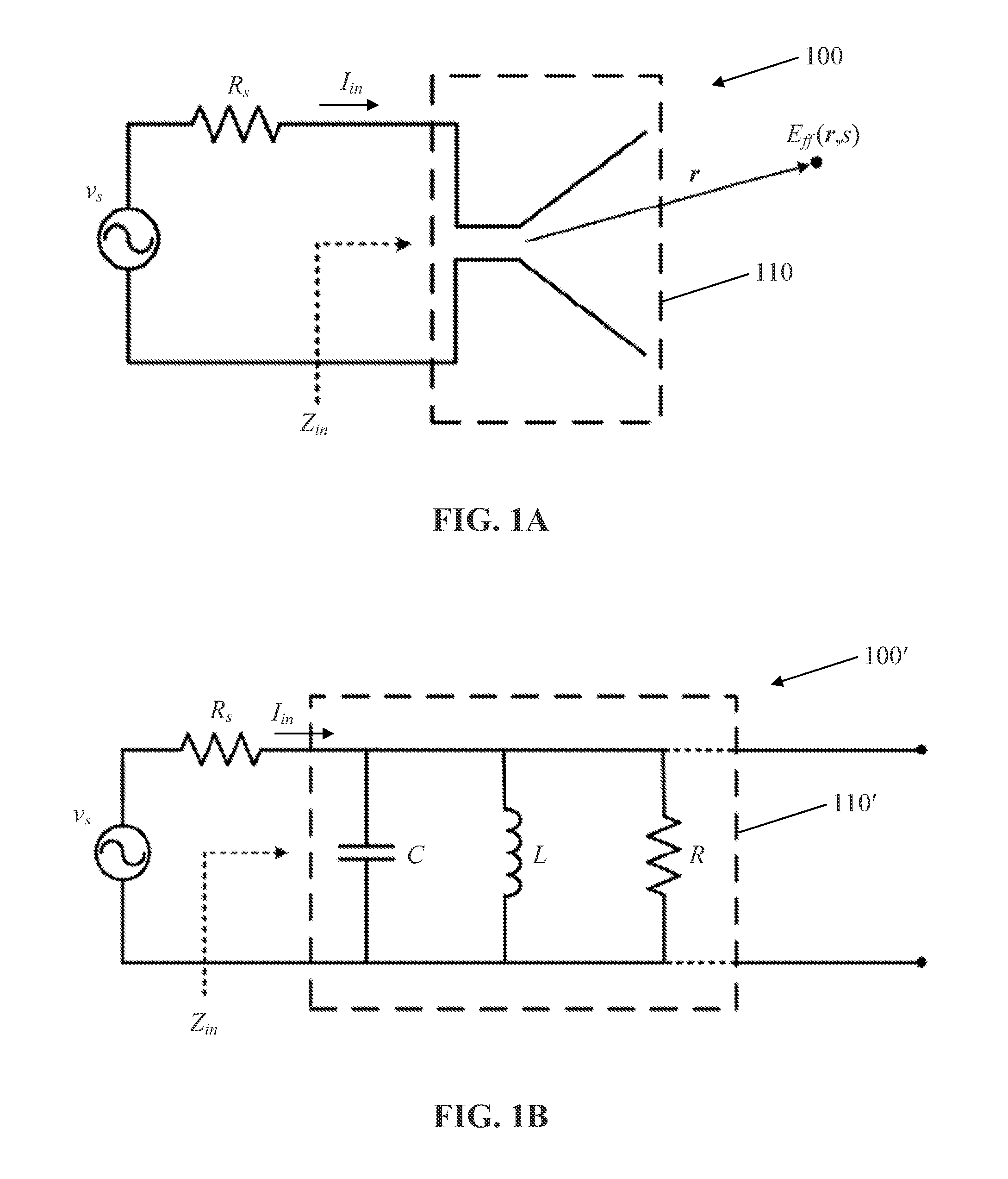 A time variant antenna for transmitting wideband signals