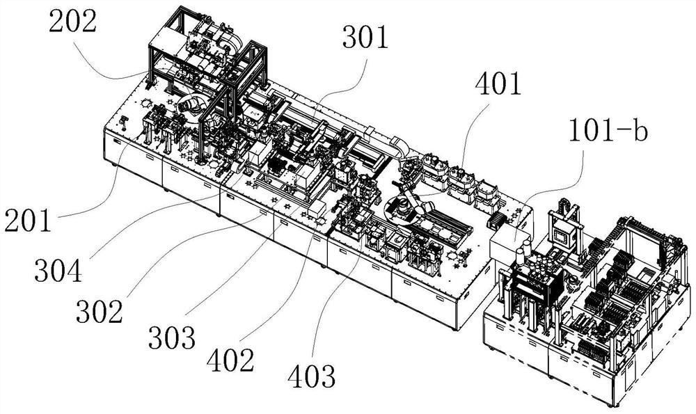 A soft-pack lithium battery trial production line in a glove box environment and its production process