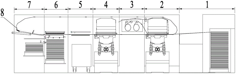 Multi-position laser die pressing process and die cutting hot stamping machine