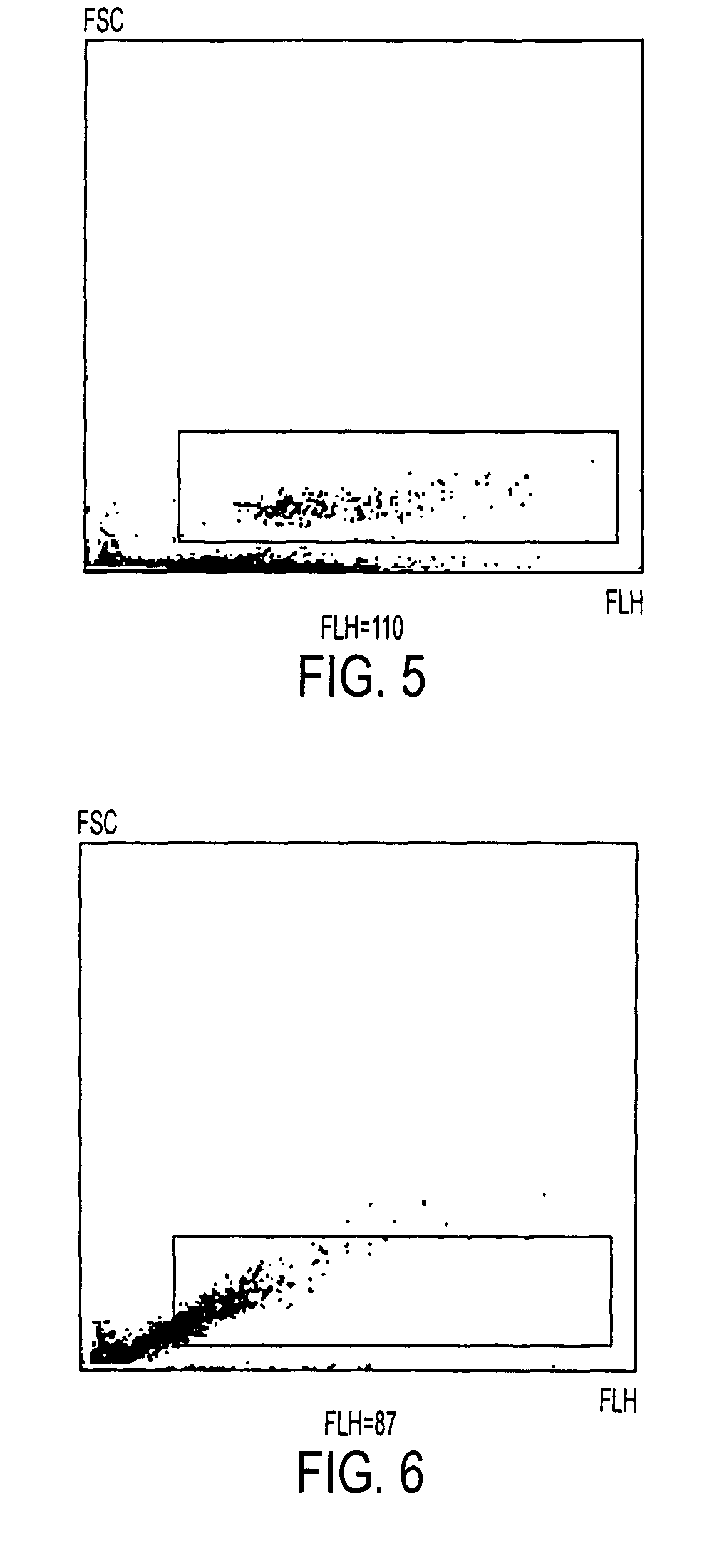 Reagent for analyzing urine and method for analyzing urine