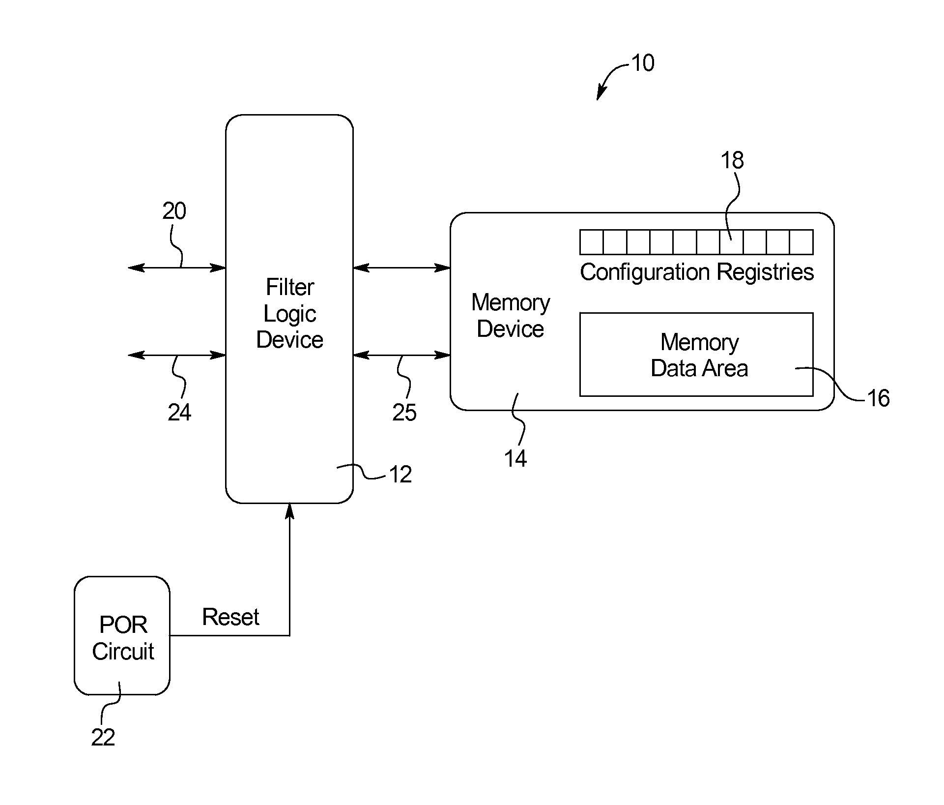 Hardware write-protection