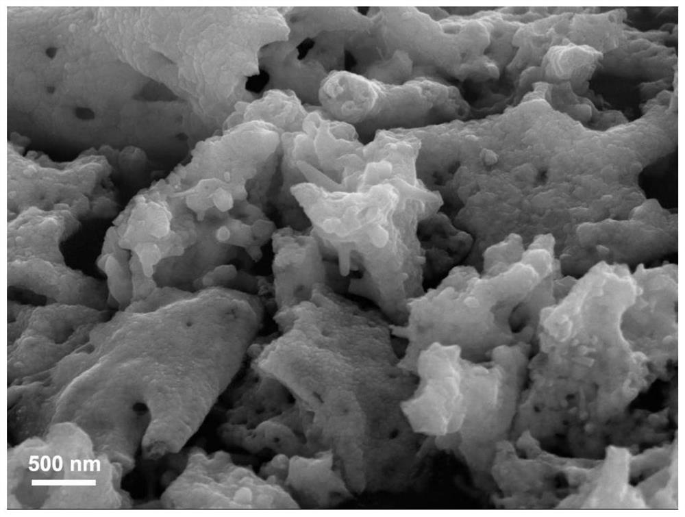 Single-phase spinel type high-entropy oxides as well as preparation method and application thereof