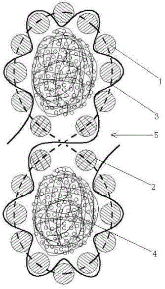 A figure 8 decorative rope