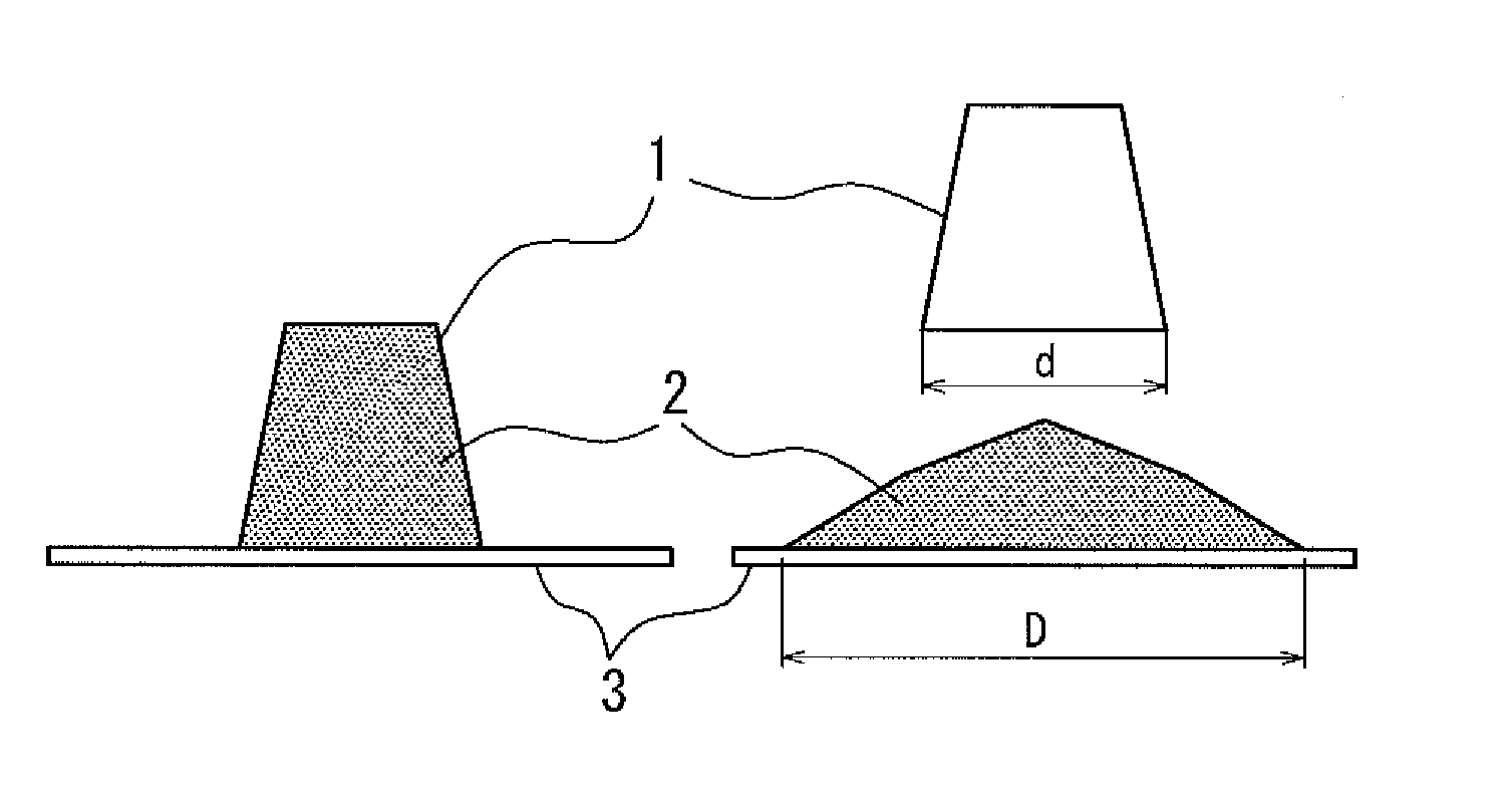 Molding sand for three dimensional laminate molding