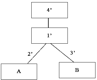 Method for achieving address resolution protocol proxy through two-layer virtual local area network and local area network system